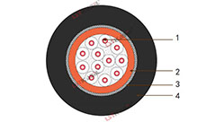 拖令光纖電纜 拖令光纖電纜
